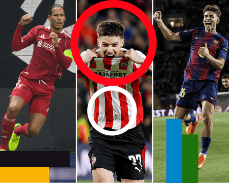 TigerSport: Real-time live score, sport predictions, fixtures and odds.