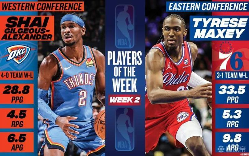 TigerSport: Real-time live score, sport predictions, fixtures and odds.