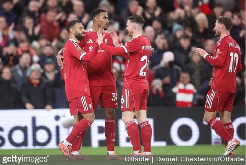 TigerSport: Real-time live score, sport predictions, fixtures and odds.